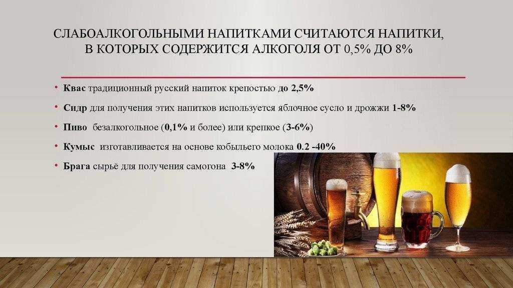 🥂лучшие безалкогольные вина в россии на 2022 год