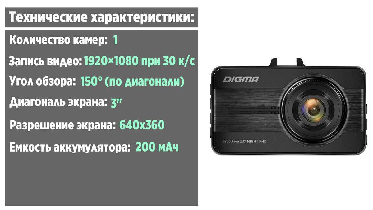Топ-6 недорогих видеорегистраторов: лучшие модели 2021 года | ichip.ru