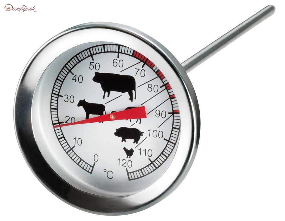 Как выбрать и пользоваться термометром для мяса