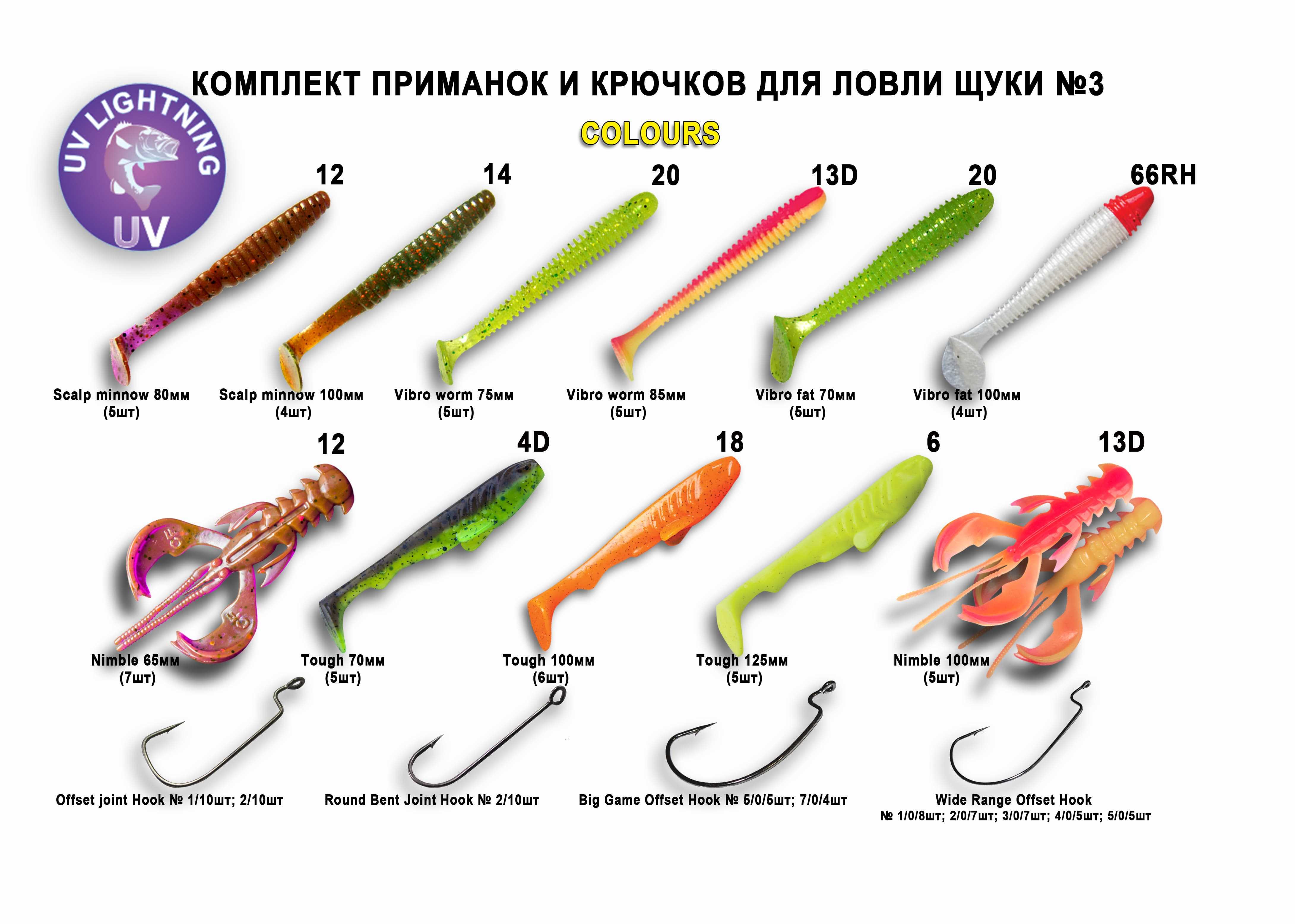 Какая лучше на щуку приманки