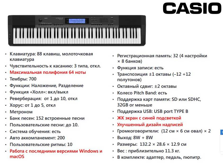 Как выбрать цифровое пианино - краткий обзор 88klavish.ru
