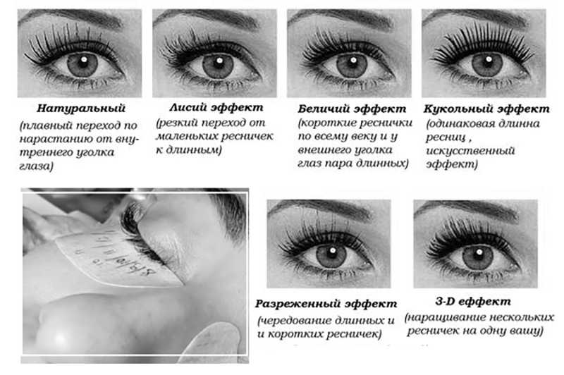 Наращивание ресниц уголки глаз фото до и после каким изгибом