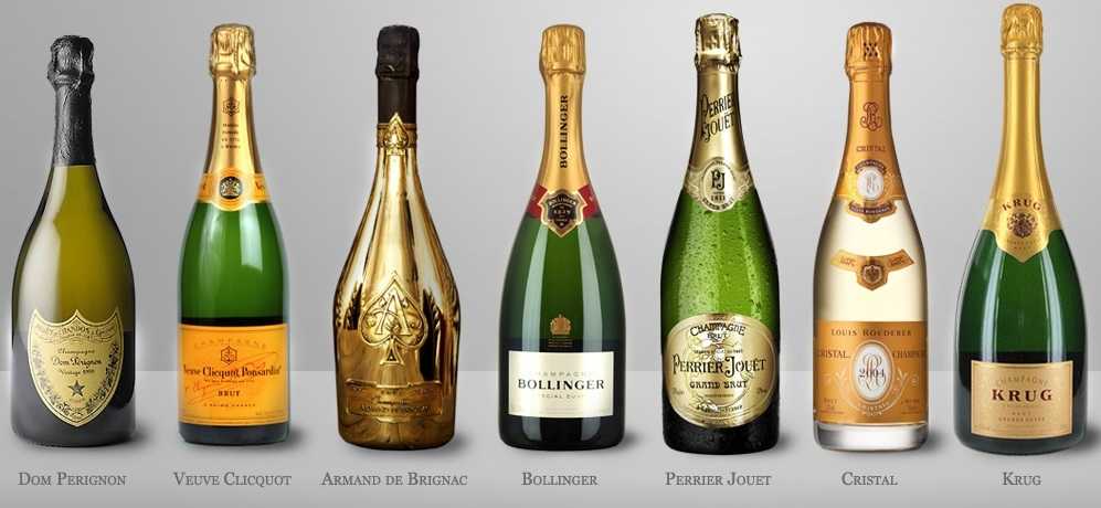 Рейтинг шампанского 2022 в россии — лучшее игристое вино по качеству и цене