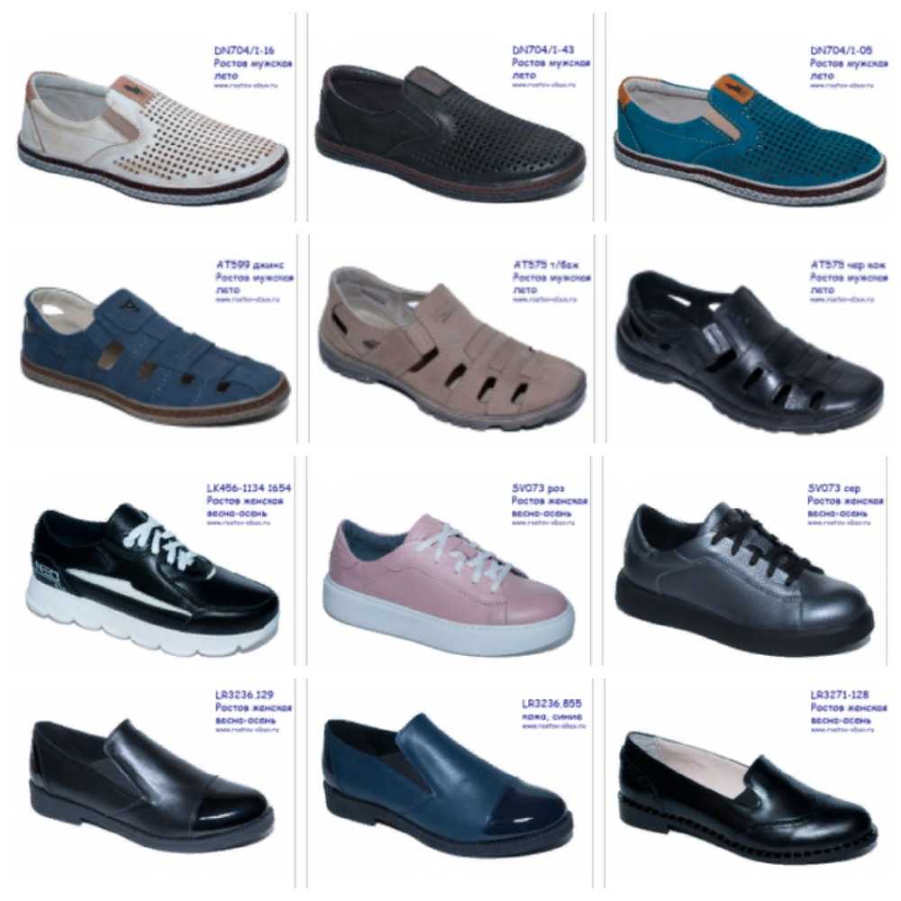 Официальные сайты фирм обуви. Мужская летняя обувь название. Формы мужской обуви. Типы мужской обуви. Про обувь.