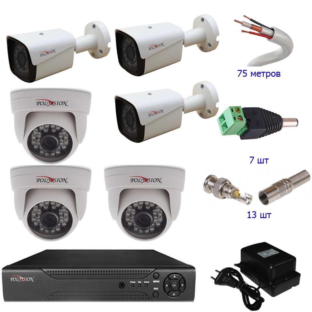 Gsm камера видеонаблюдения для дома и дачи с датчиком движения