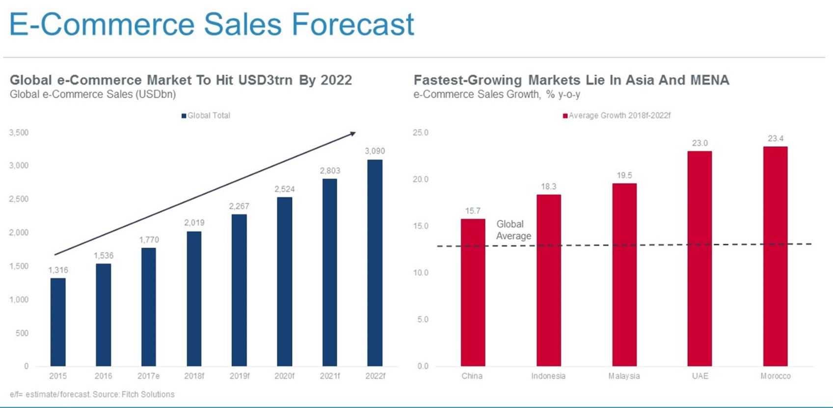 Best Darknet Market 2024