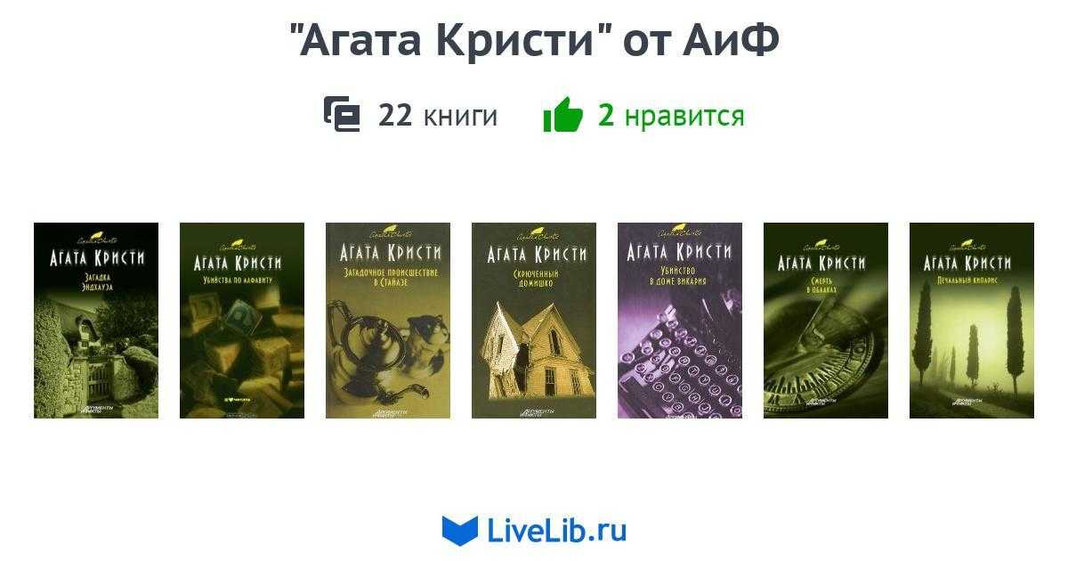 Книги агаты кристи по порядку