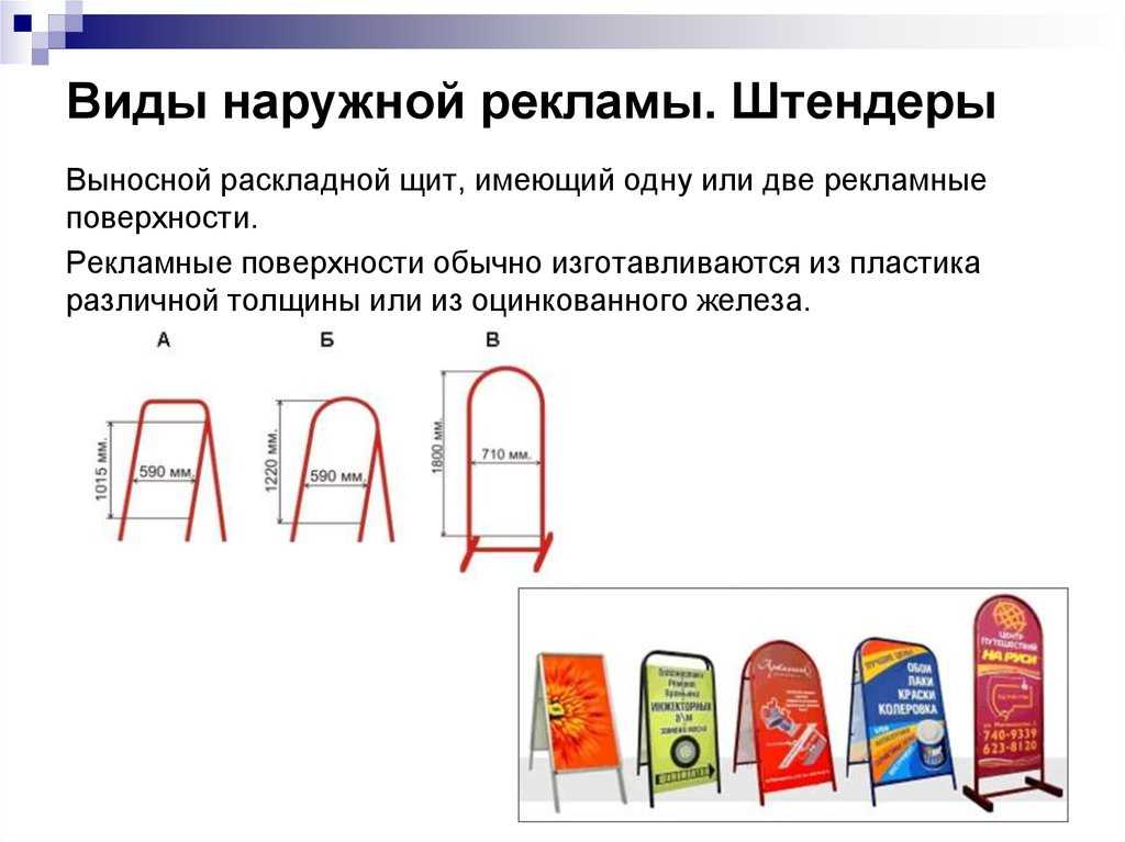 Виды штендеров. Штендер. Штендер рекламный. Штендер рекламный Размеры. Штендер раскладной.