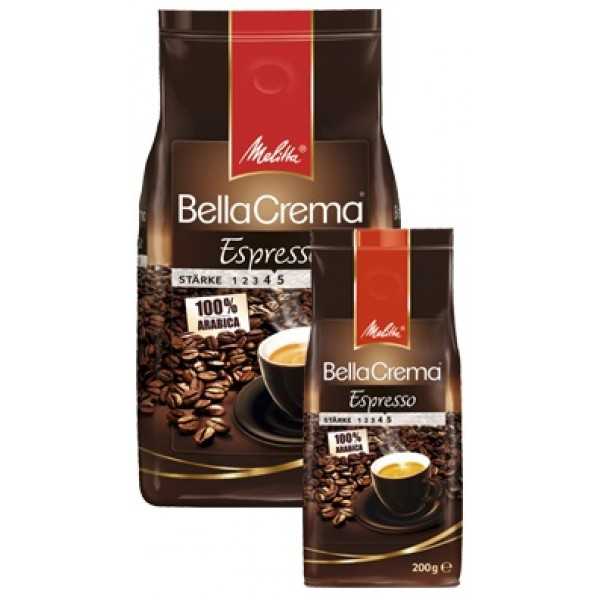 Лучшие капсулы для кофемашины nespresso описание и стоимость