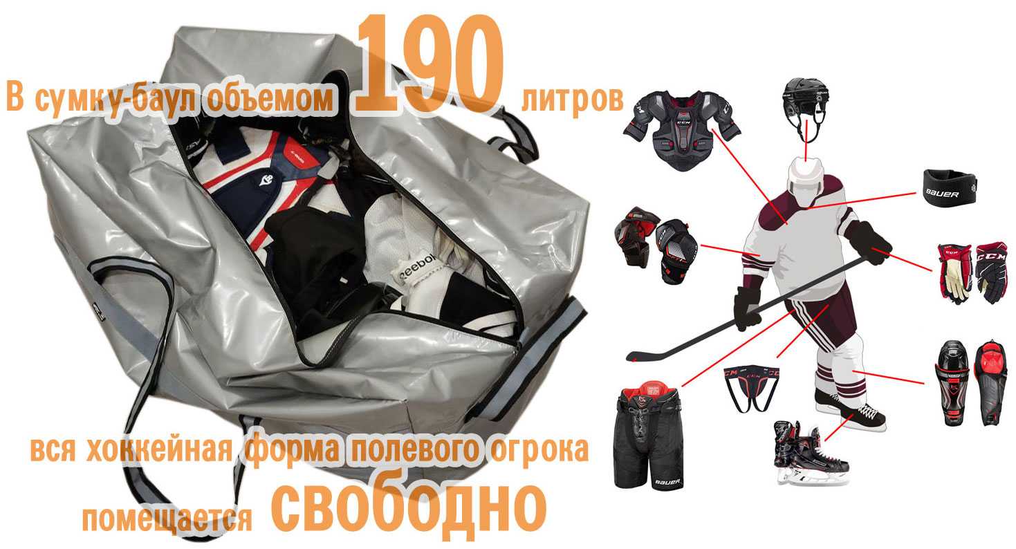 Обзор лучших хоккейных баулов (сумок) на 2022 год с достоинствами и недостатками.
