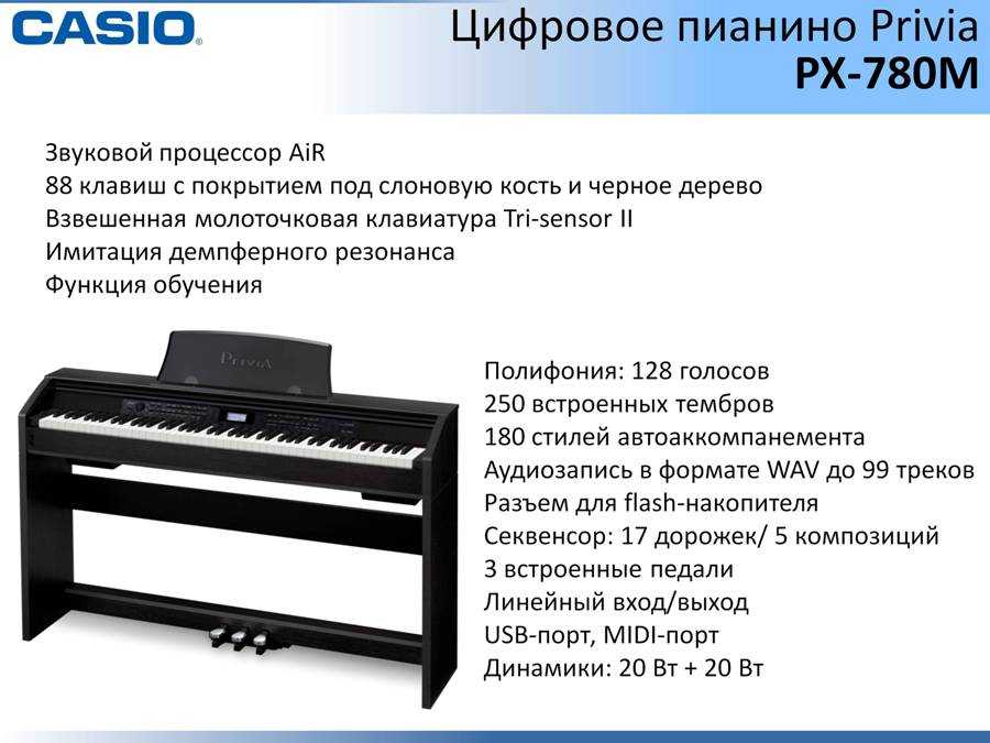 Поиграли на самом компактном и технологичном пианино. есть даже bluetooth - hi-news.ru