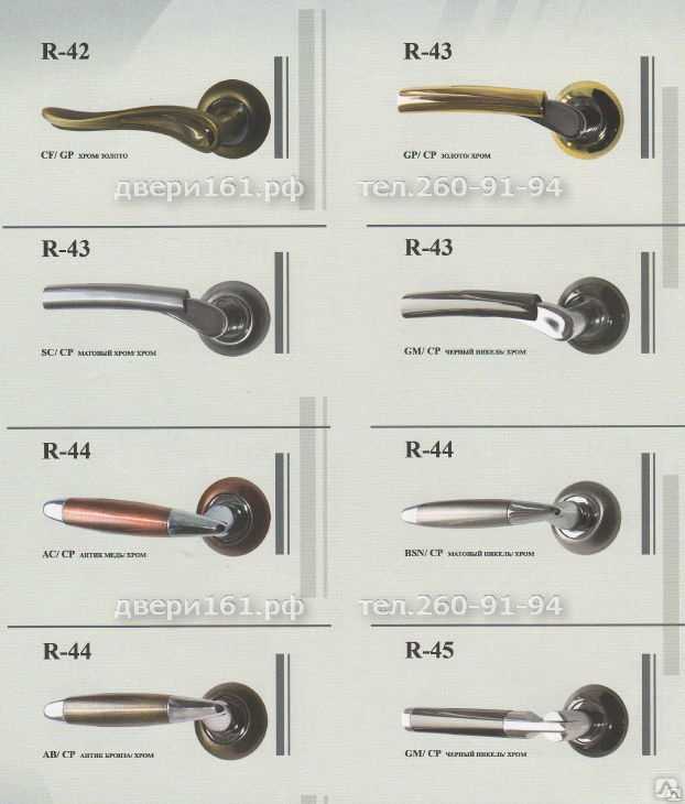 В статье представлен рейтинг дверных ручек для межкомнатных дверей Где купить прочные дверные ручки Какие существуют виды дверных ручек