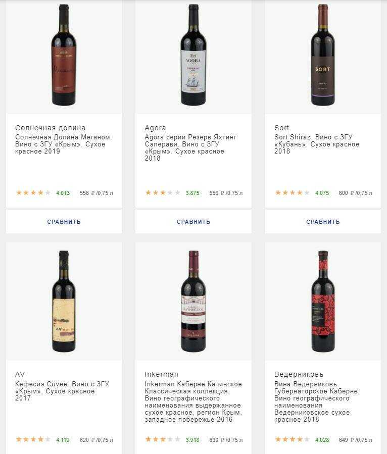 Сухие красные вина - какое самое лучшее в мире, как выбрать вкусное, качественное и натуральное, марки и названия