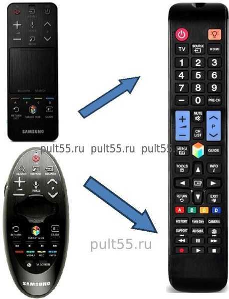 Универсальный пульт для телевизора: как настроить, подключить и определить коды