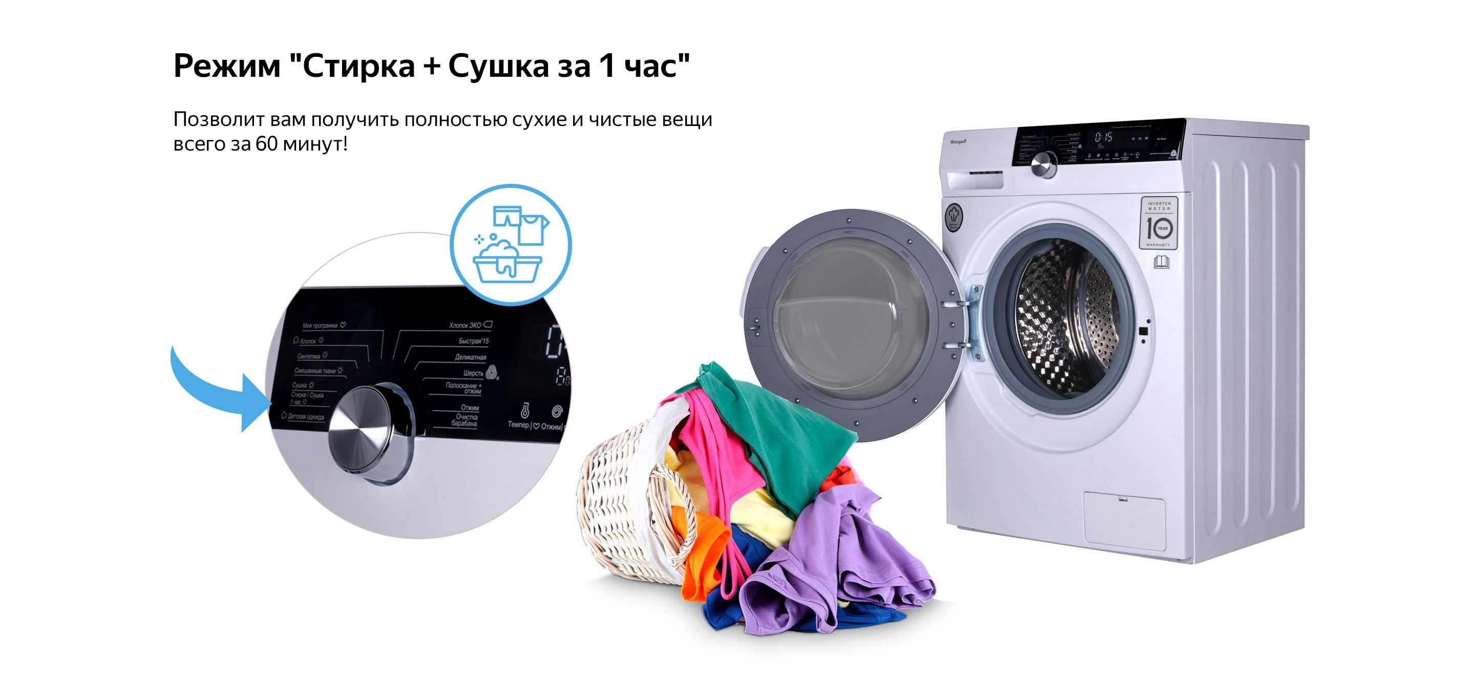 Инверторная технология в стиральных машинах: как выбрать лучшую инверторную стиральную машину в 2022 году