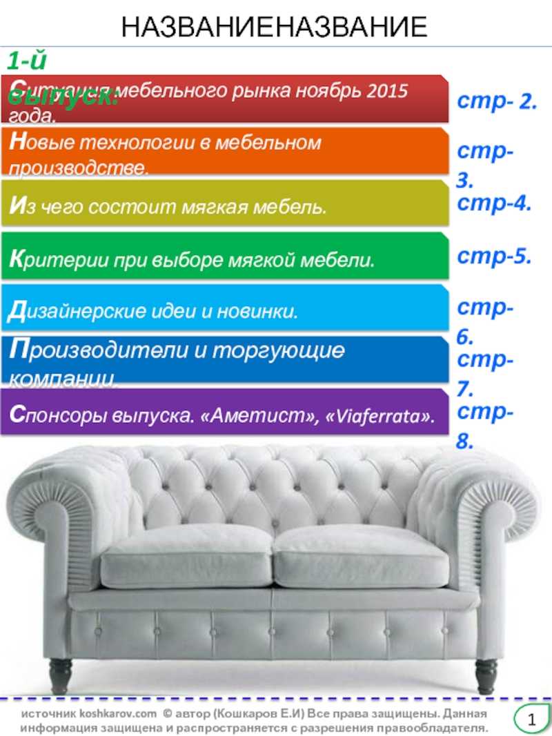 Какой выбрать диван для дома в 2022 году Основные характеристики Модели и производители Краткое описание Достоинства и недостатки