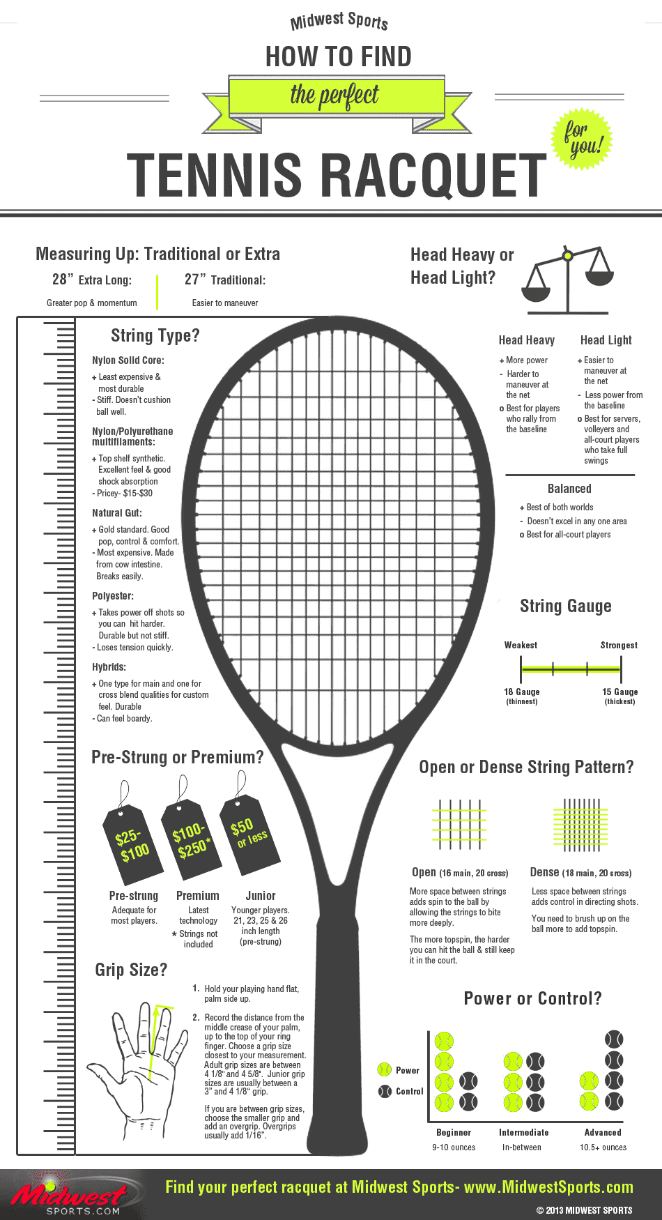 Рейтинг лучших теннисных ракеток для настольного тенниса