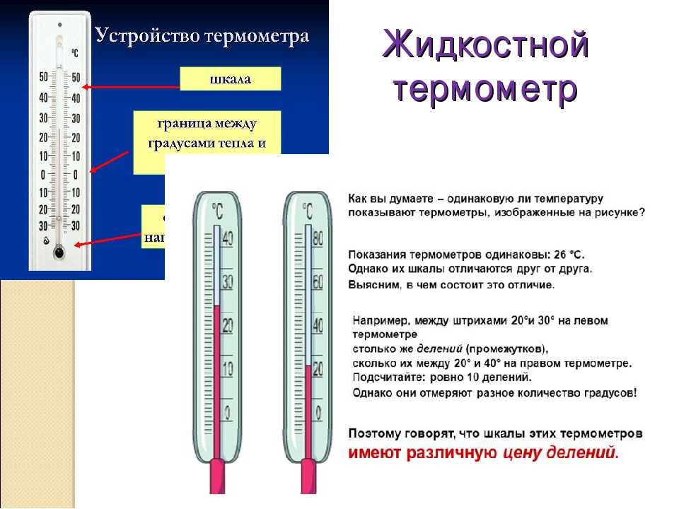 Какая температура принята за 100 c. Термометр ртутный для жидкости -30 +30. Градусник шкала измерения. Шкала градусника для измерения температуры. Термометр с температурой.