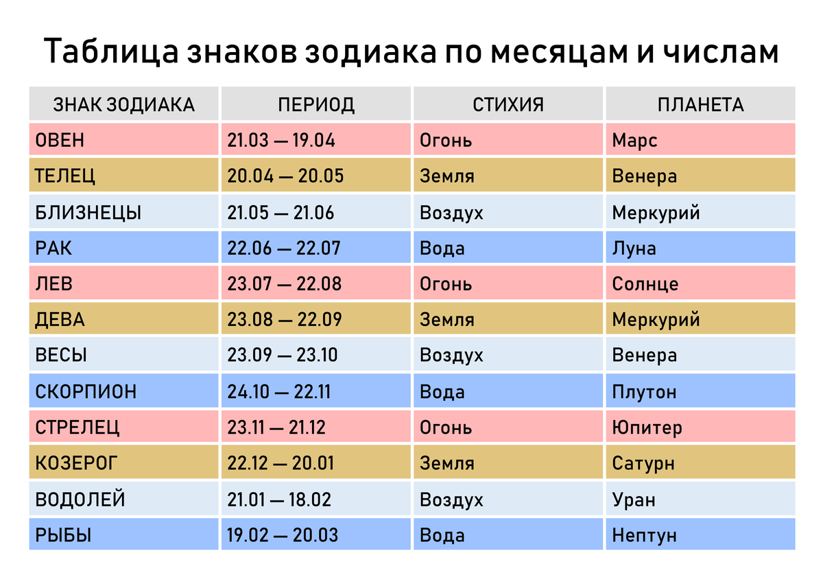10 лучших мантоварок - рейтинг 2021