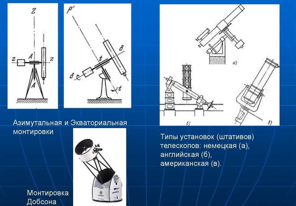 Монтировка добсона чертежи