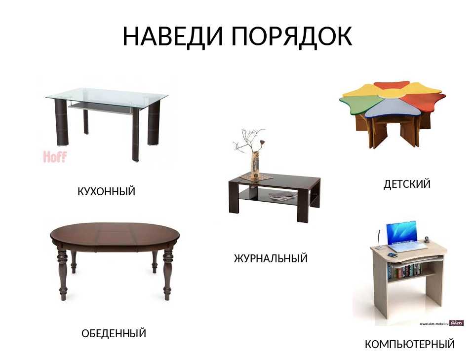Имя столик. Название столов. Столы разной формы. Разные виды столов. Стол "форм".