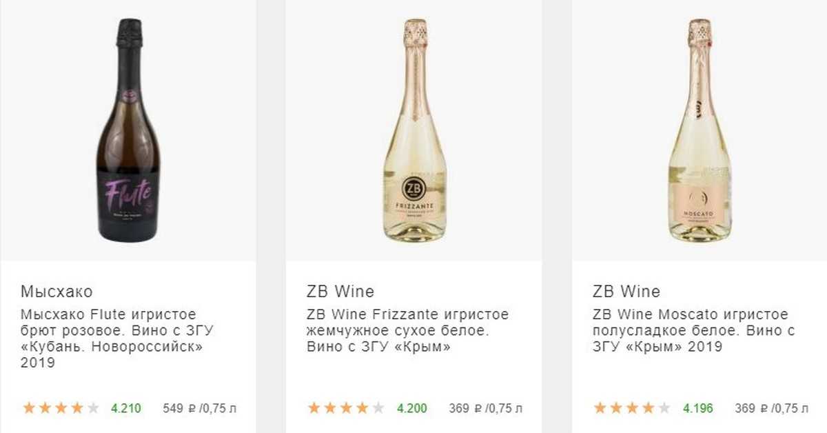 Лучшее полусладкое вино по версии роскачества и экспертов tehcovet.ru