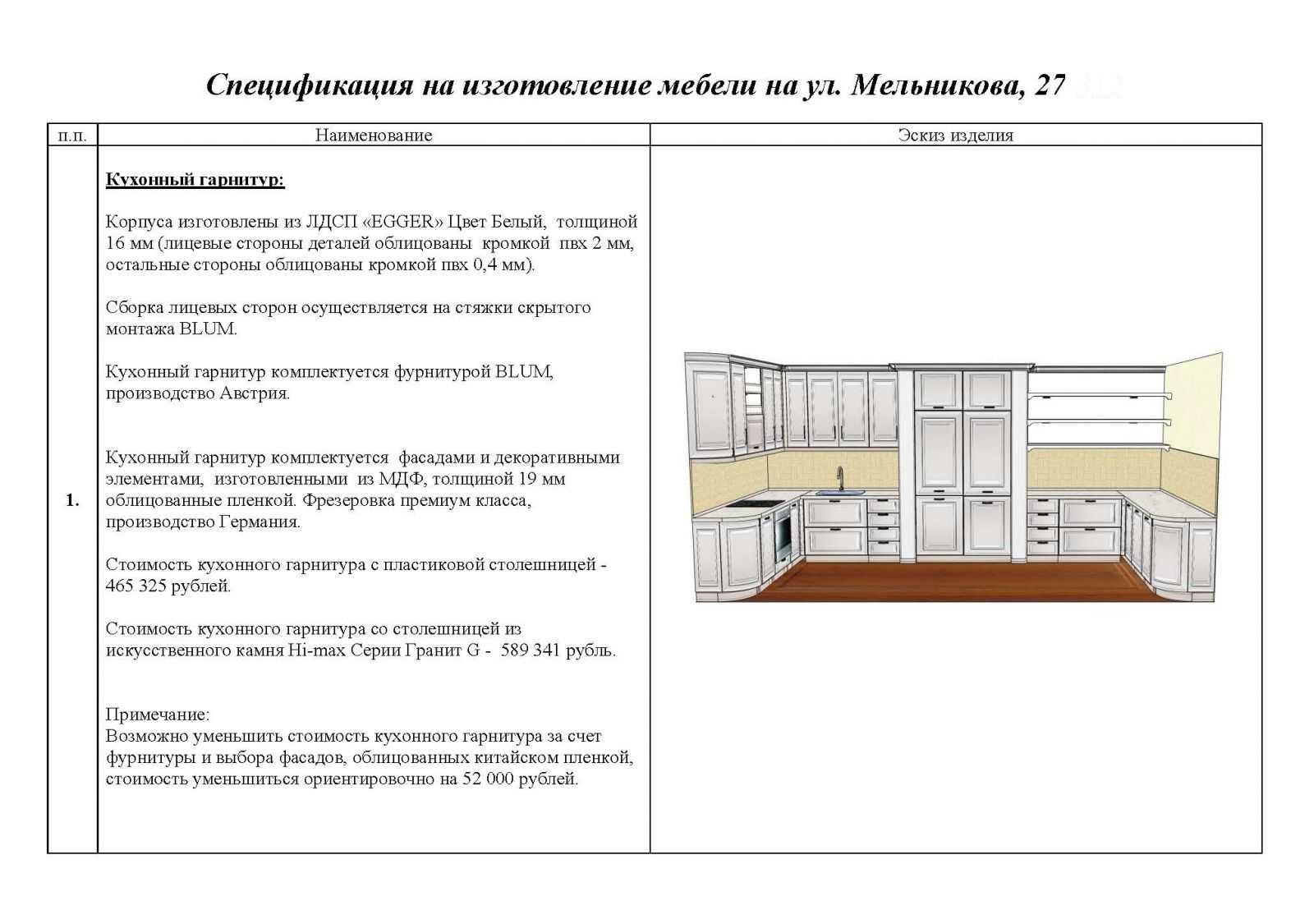 расчет при изготовлении мебели