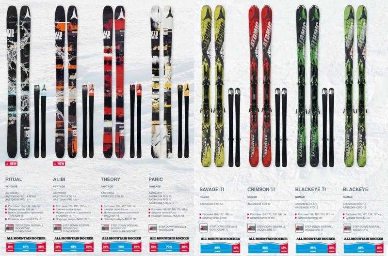 Все о цифрах на лыжах fischer: структуры, эпюры, hr, fa, svz