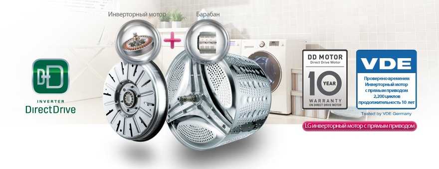 Инверторный двигатель стиральной машины: лучшие инверторные стиральные машины, плюсы и минусы | ichip.ru