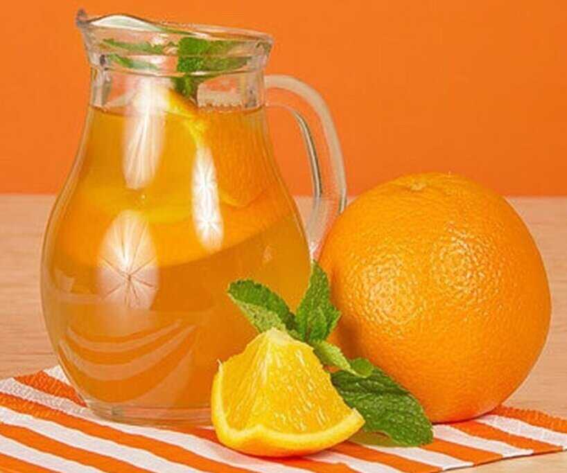 Лучшие марки апельсинового сока и нектара на 2022 год.