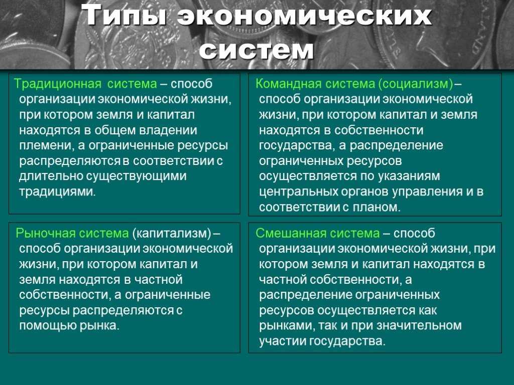 Топ-6 лучших измельчителей пищевых отходов – рейтинг 2022 года