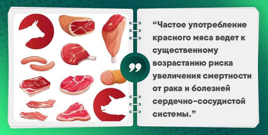 Попросили добавки: что будет с рынком витаминов и бадов в россии