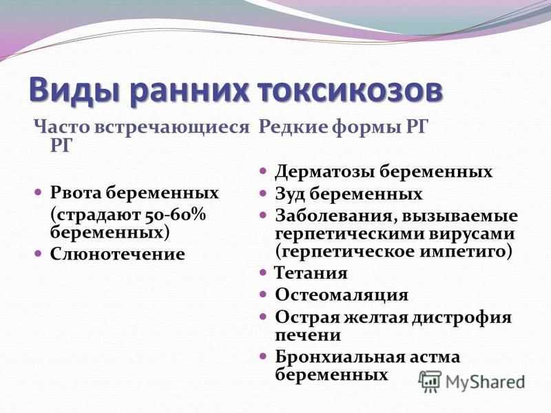 Токсикозы беременных презентация