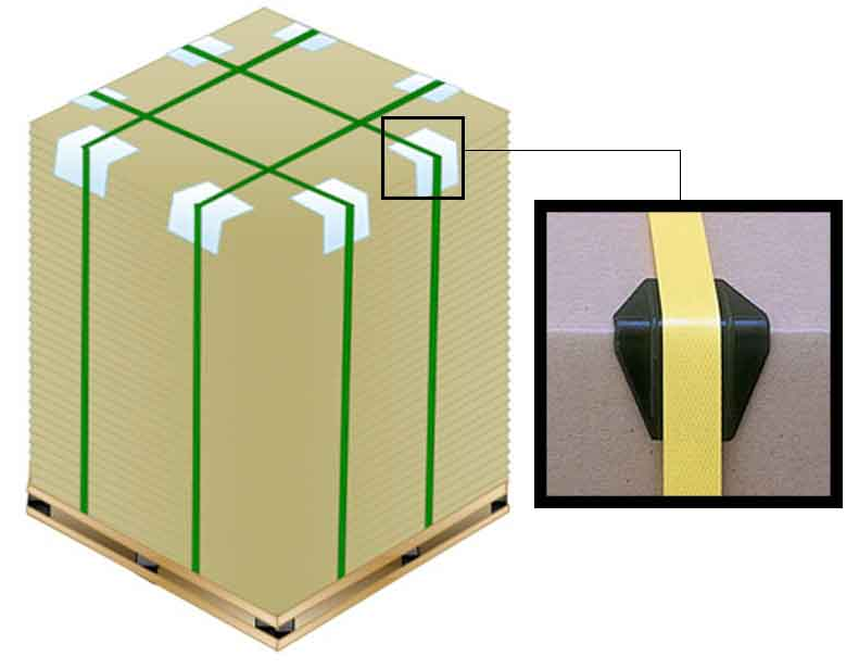 Стретч - пленка это универсальный упаковочный материал, обеспечивающий надежную защиту и сохранность груза во время его транспортировки