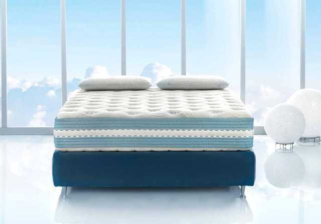 10 лучших кроватей с подъемным механизмом – рейтинг 2022 года